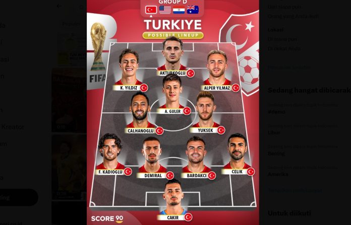 Timnas Turki Timnas Turki