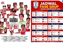 Main 27 Juli 2026, John Herdman Umumkan 26 Pemain Timnas Indonesia untuk Piala AFF 2026, AFF 2026 Timnas Indonesia