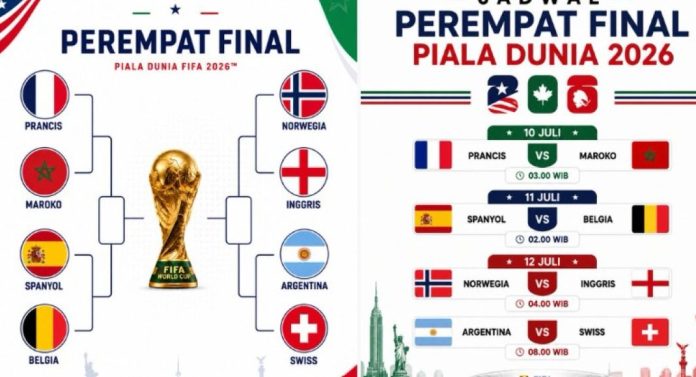 Bagan 8 Besar Piala Dunia 2026 Bagan 8 Besar Piala Dunia 2026