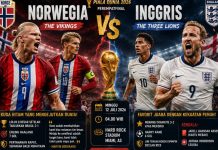 Superkomputer Jagokan Inggris ke Semifinal, Tapi Norwegia Punya Kejutan di Piala Dunia 2026 Laga Pertandingan Inggris vs Norwegia Perempet Final Piala Dunia 2026