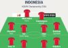 Malam Ini, Timnas Indonesia vs Kamboja di Piala AFF 2026 di RCTI Timnas Indonesia vs Kamboja di Piala AFF 2026 di Pakansari
