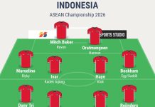 Malam Ini, Timnas Indonesia vs Kamboja di Piala AFF 2026 di RCTI Timnas Indonesia vs Kamboja di Piala AFF 2026 di Pakansari