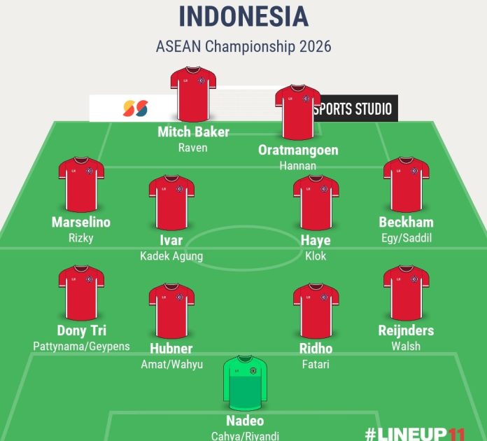 Timnas Indonesia vs Kamboja di Piala AFF 2026 di Pakansari Timnas Indonesia vs Kamboja di Piala AFF 2026 di Pakansari