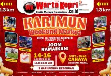 Karimun Weekend Market Hadir 14-16 Agustus, Hadirkan 60 UMKM dan Beragam Hiburan Karimun Weekend Market