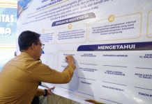 Bupati Karimun Tegaskan Komitmen Zero Narkoba, Pengelola THM Diminta Perketat Pengawasan Tekan peredaran narkoba hingga ke tempat hiburan malam, Bupati Karimun Ing. H. Iskandarsyah