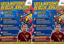 Piala Dunia, Euro, dan Nations League: Beda Kasta, Format, dan Gengsi di Sepak Bola Internasional Piala Dunia, Euro, dan Nations League