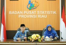 Inflasi Riau September 2026 Capai 2,79 Persen, Kampar Tertinggi 3,21 Persen Inflasi Riau September 2026 Capai 2,79 Persen, Kampar Tertinggi 3,21 Persen