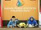 Inflasi Riau September 2026 Capai 2,79 Persen, Kampar Tertinggi 3,21 Persen Inflasi Riau September 2026 Capai 2,79 Persen, Kampar Tertinggi 3,21 Persen