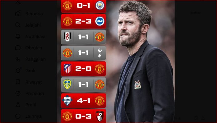 Manchester United Kalah Lagi Manchester United Kalah Lagi
